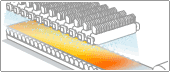 Production processes of CRGO Transformer Lamination Core.